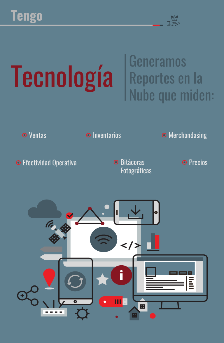 tecnologia: reporteo
